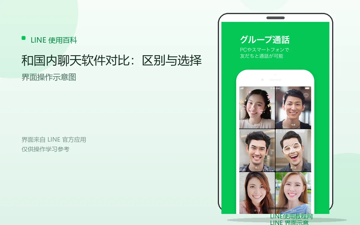 和国内聊天软件对比:区别与选择界面示意图