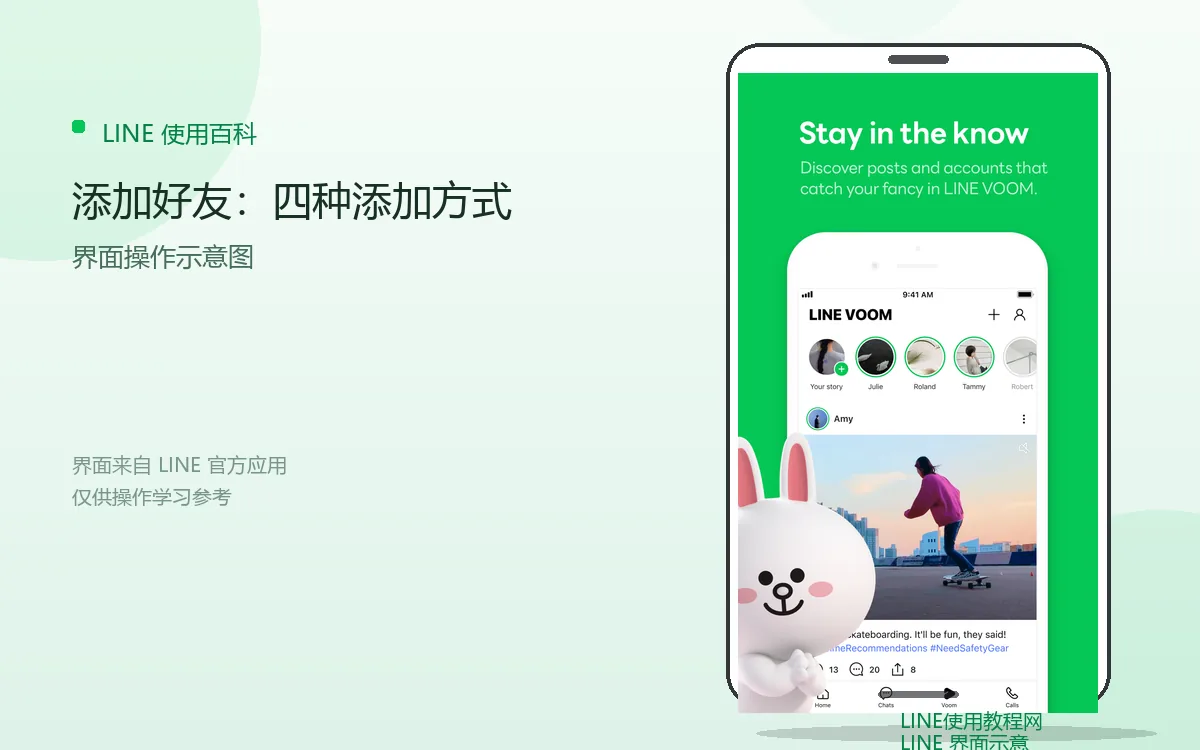添加好友:四种添加方式界面示意图